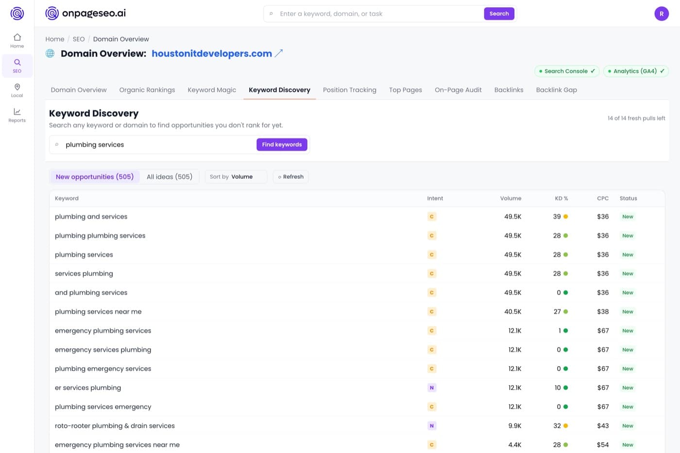 Keyword Discovery: find the keywords you don't rank for yet. — product screenshot