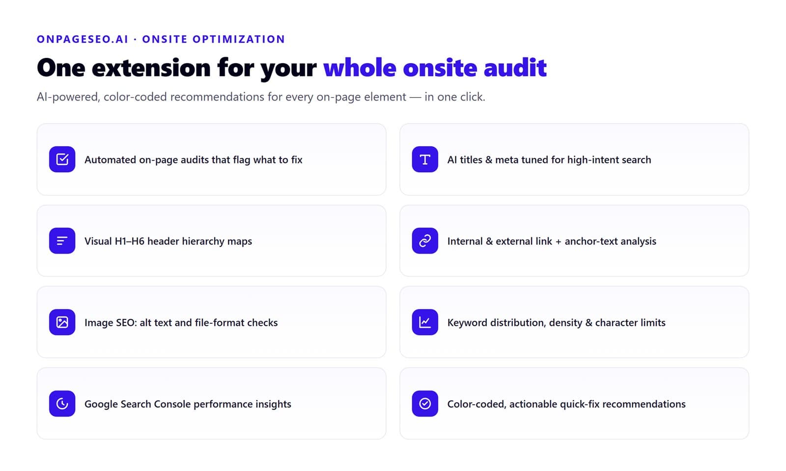Infographic of OnPageSEO.ai capabilities: automated on-page audits, AI-generated titles and meta descriptions, visual H1-H6 header maps, internal and external link analysis, image SEO checks, keyword distribution tracking, Google Search Console insights, and color-coded quick-fix recommendations.