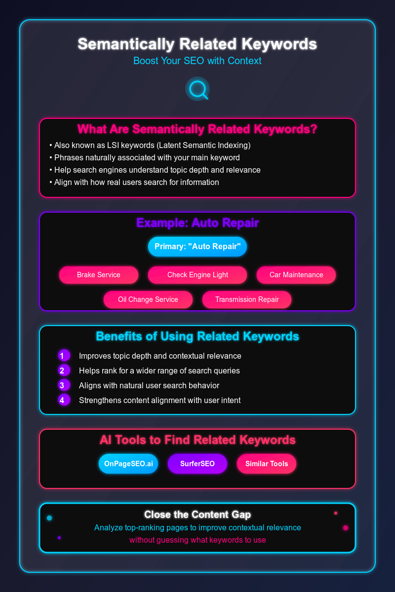 what are LSI keywords